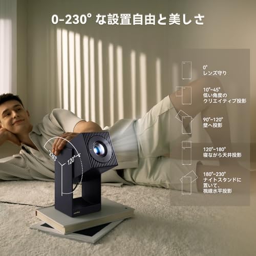 WANBO - Cube 2 Pro の評価 | SHOPSTAFF